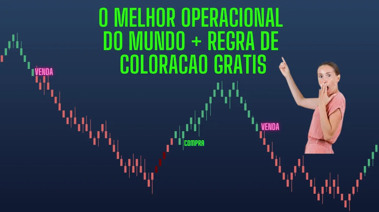 REGRA DE COLORAÇAO MACD