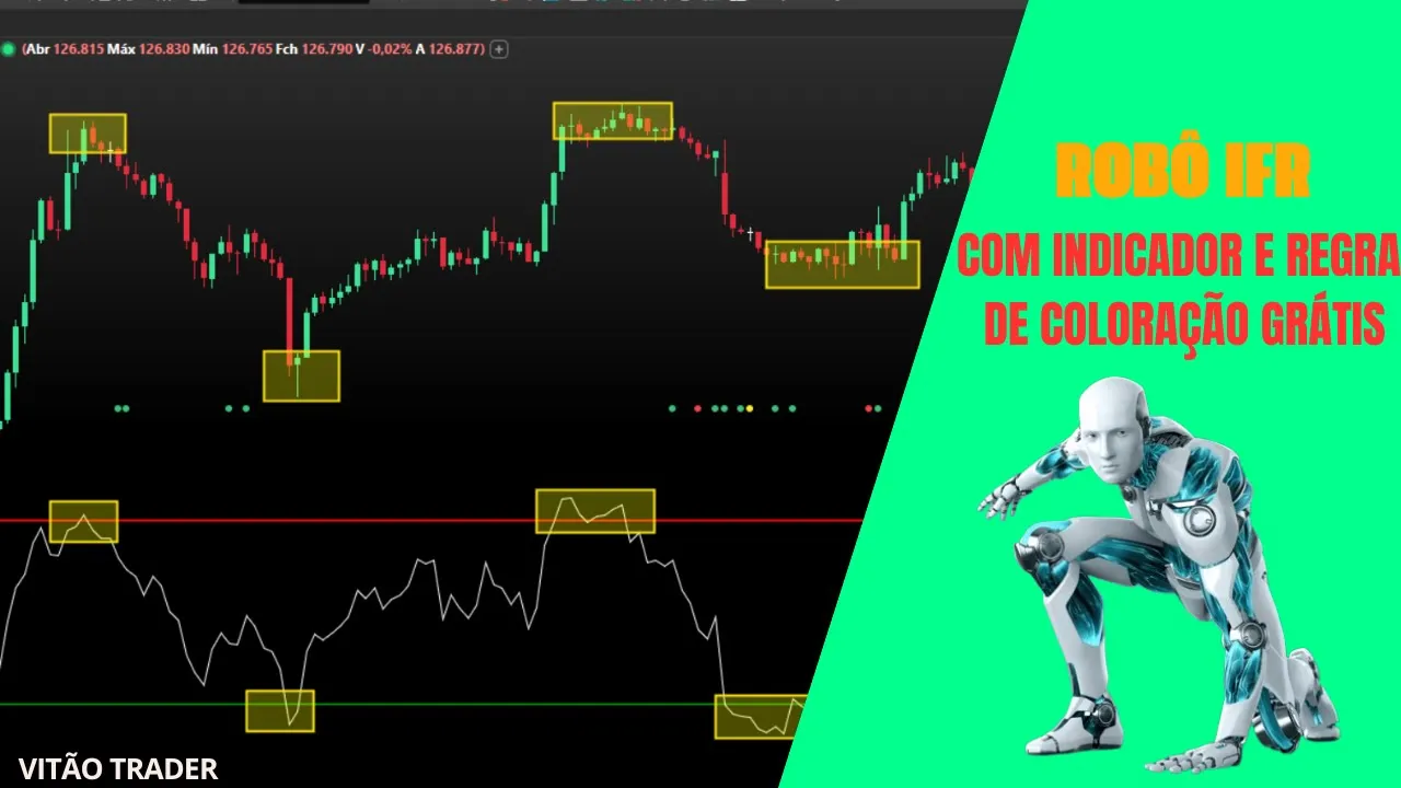 ROBÔ IFR PARA ÍNDICE, DÓLAR AÇÕES