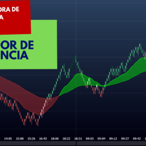 Nuvem seguidora de tendência